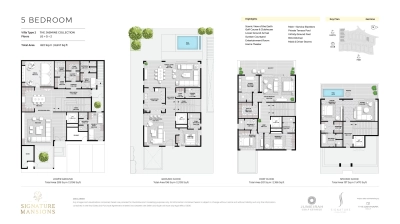 The Devmark Group - Signature Mansions - Villa